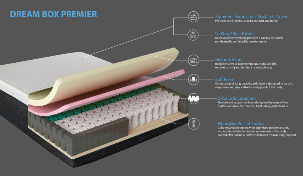 bedsection_US new format-08